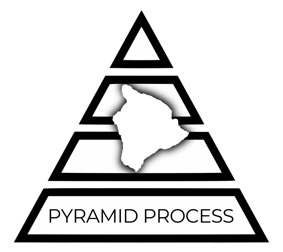 About | Pyramid Process | Pahoa, HI 96778